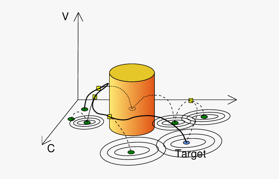 Example Of Generated Roadmap, Transparent Clipart