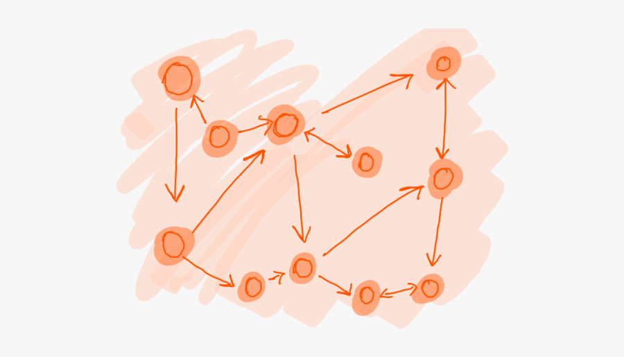 B02 Cfde1 C2 D3 4 Be5 995 A 57474 E23 Fd98 - Graphic Design, Transparent Clipart