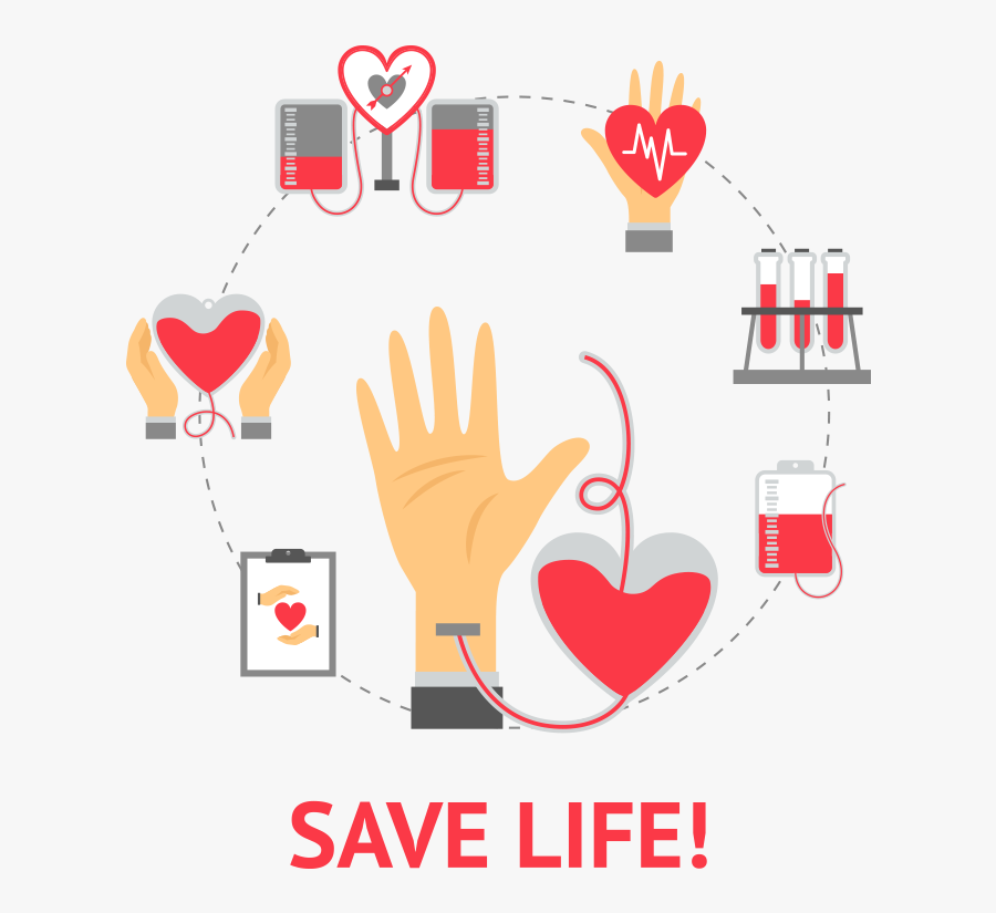 Blood Organ Web Portal - Brings Joy To This Office, Transparent Clipart