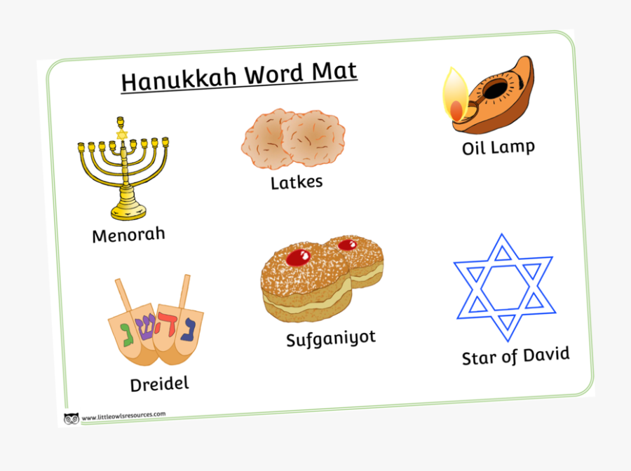 Hanukkah Word Mat Cover, Transparent Clipart