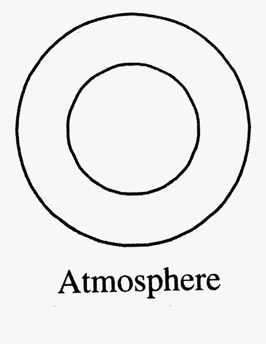 Circle, Transparent Clipart