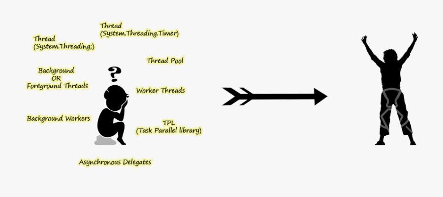 Start - Winner Clipart, Transparent Clipart