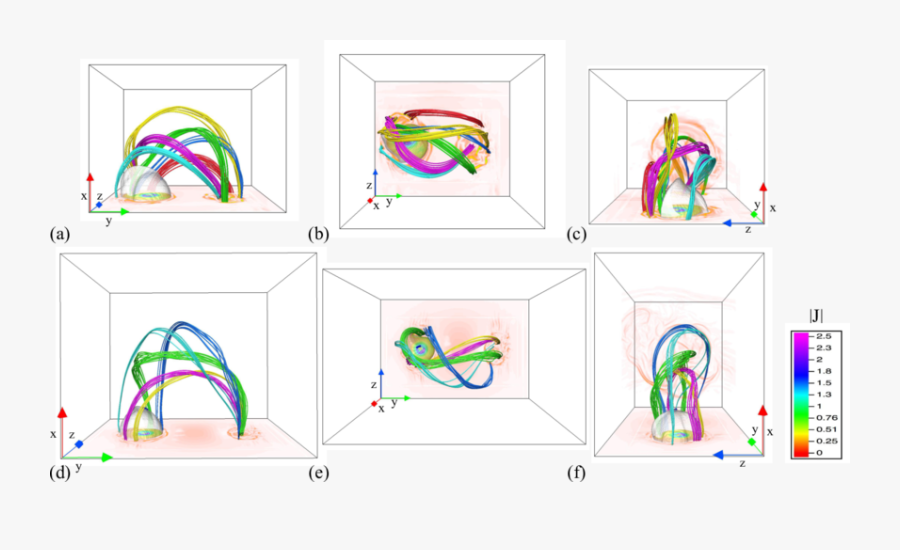 Twisted Thread Like Flux Ropes In The Post Jet Fields, Transparent Clipart