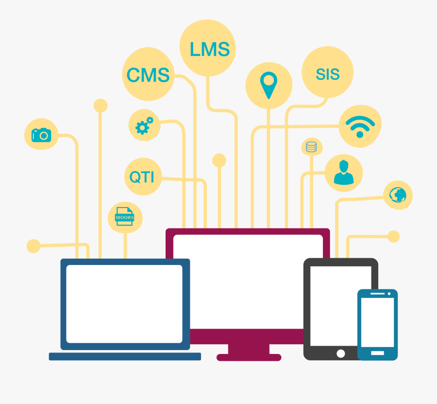 Pic - Redes Sociales, Transparent Clipart