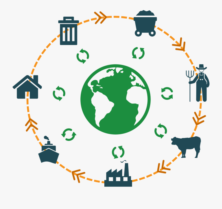 Please Switch Of A C & Lights When Not In Use, Transparent Clipart