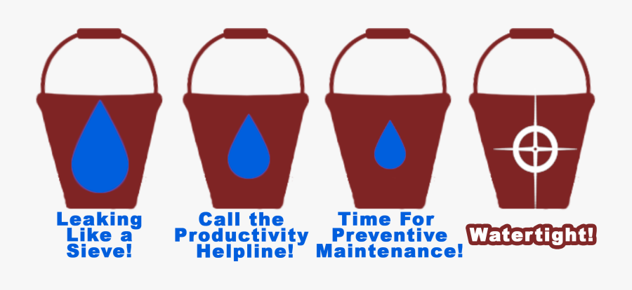 Are You Ready To Take The Leaky Bucket Assessment &, Transparent Clipart
