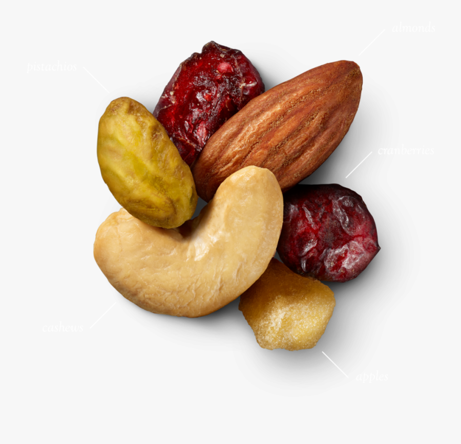 Transparent Nuts Clipart - Healthy Trail Mix Brands, Transparent Clipart