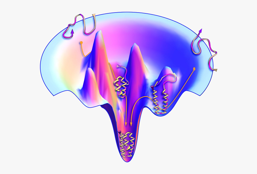 Protein Folding Problem, Transparent Clipart