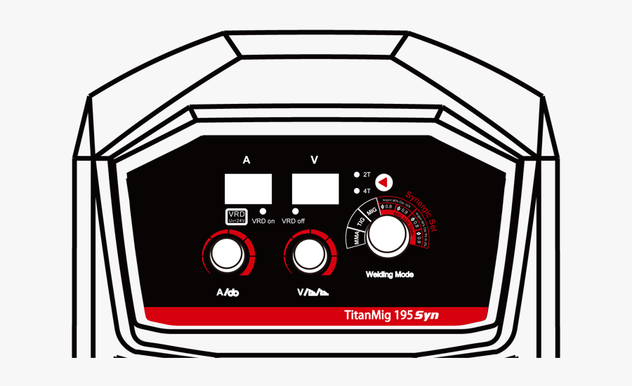 Titanmig 195 225 Syn, Transparent Clipart