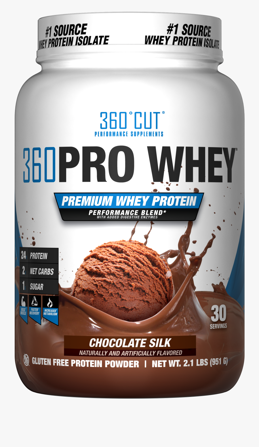 Clip Art Cut Pro A - 360 Cut Whey Protein, Transparent Clipart