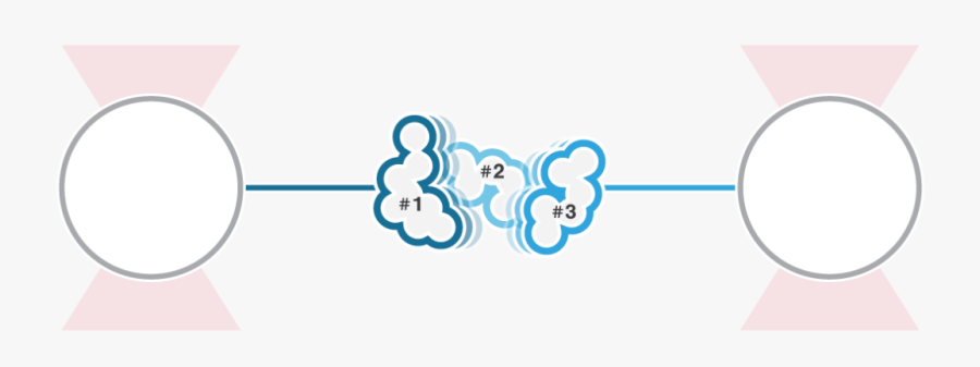 C-trap Protein Folding, Transparent Clipart