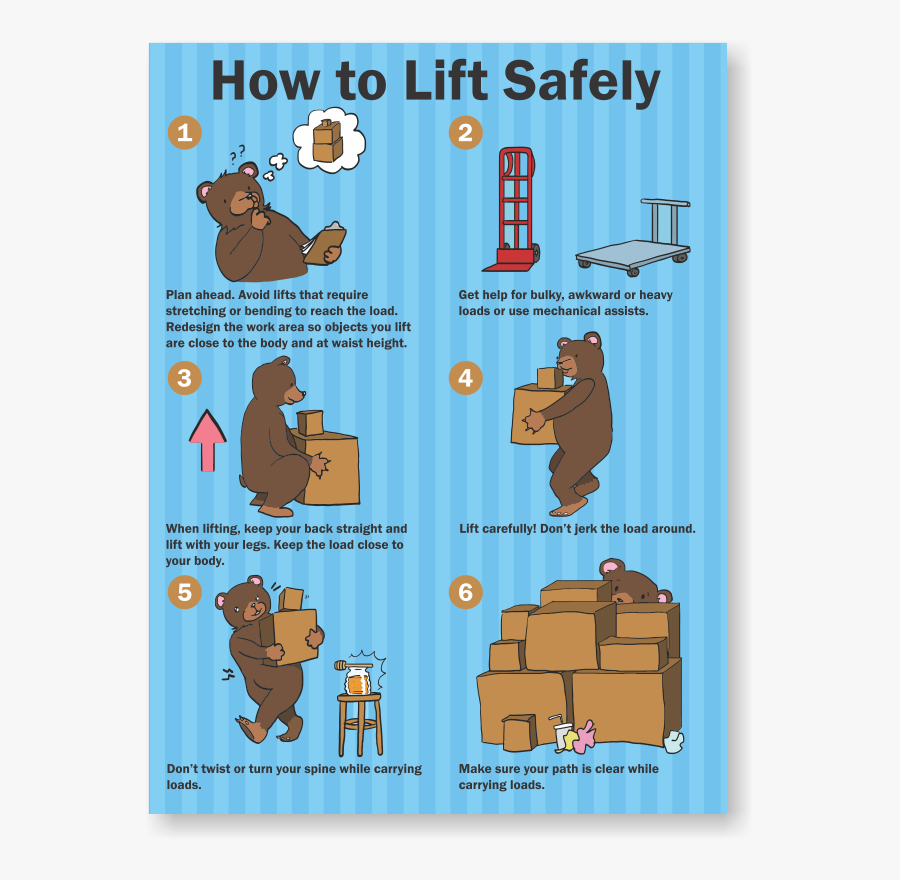 Safety Poster - Work Instruction Poster, Transparent Clipart