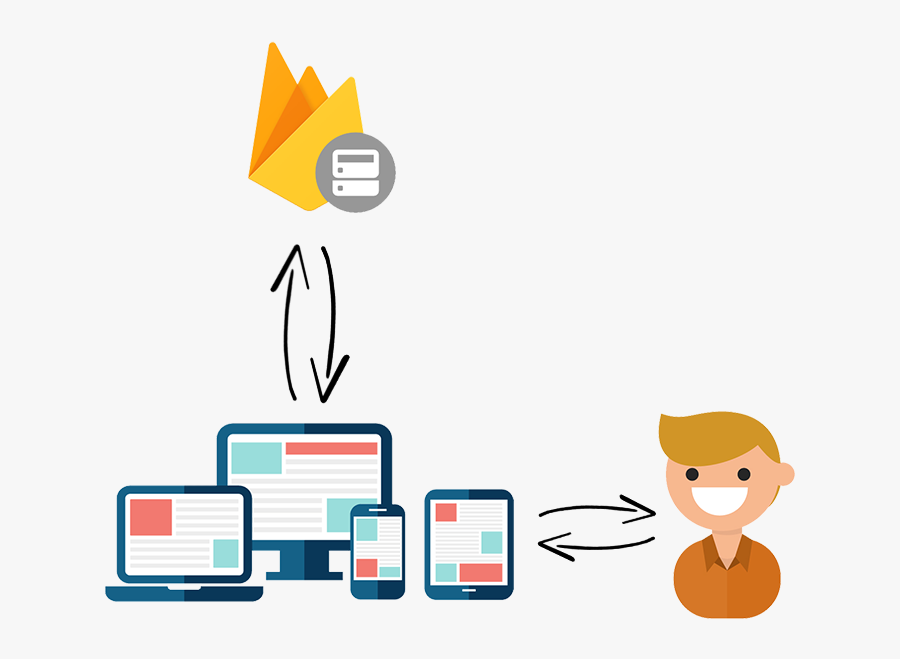 Web Application, Transparent Clipart