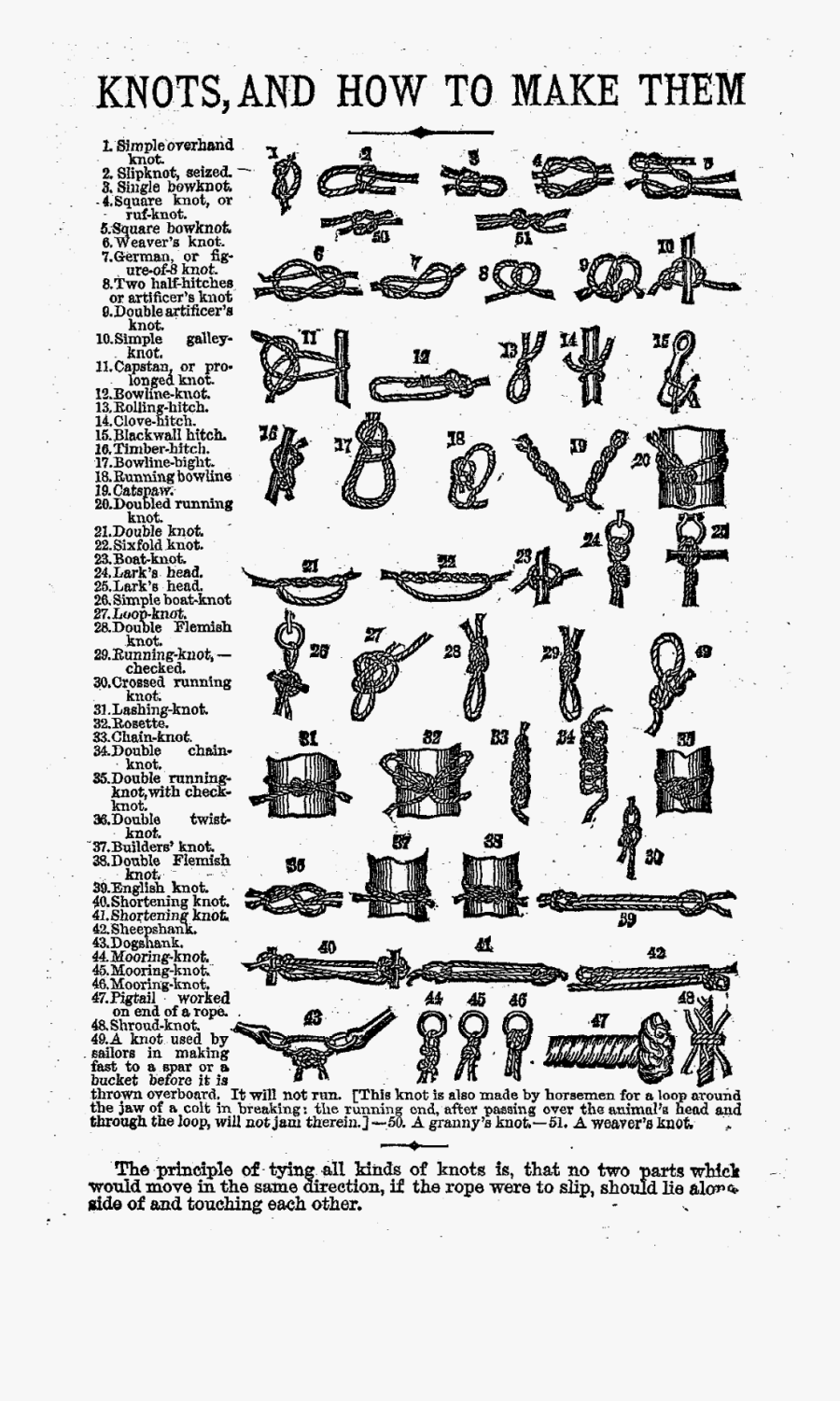 Knots Digital Background - Vintage Knot, Transparent Clipart