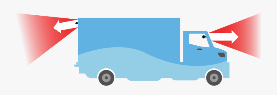 Dual Lens Forward And Rear Facing Dashcam Diagram, Transparent Clipart