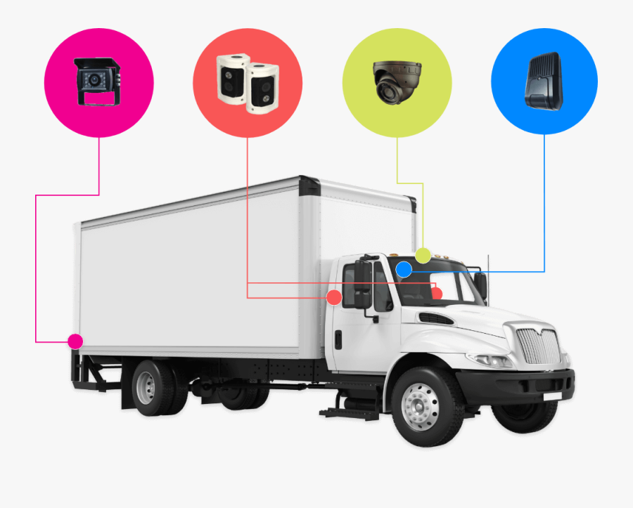 A White Delivery Truck With Images Showing Where Fleetcam - Fleet Vehicle Camera System, Transparent Clipart