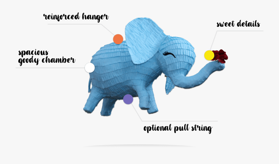 Customizable Eco Friendly Pinata Materials - Indian Elephant, Transparent Clipart