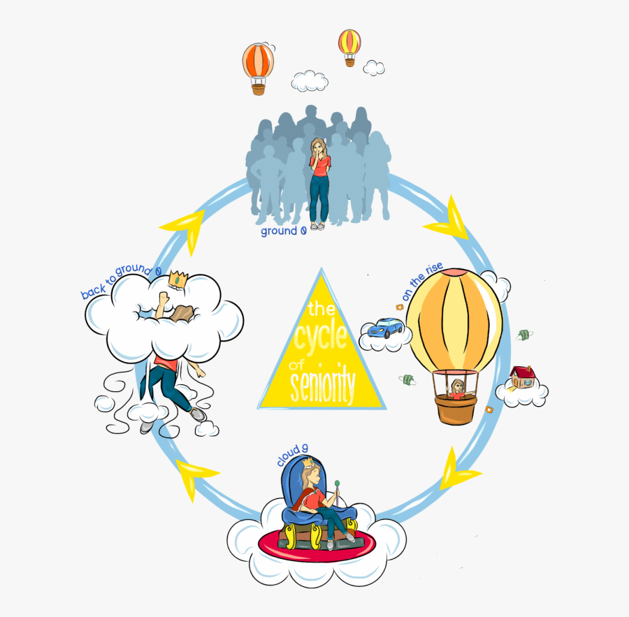 Cartoon By Sristi Palimar, Transparent Clipart