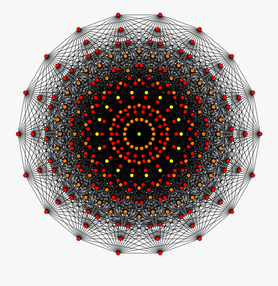 Circle, Transparent Clipart
