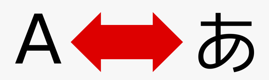 Types Of Production Cost, Transparent Clipart