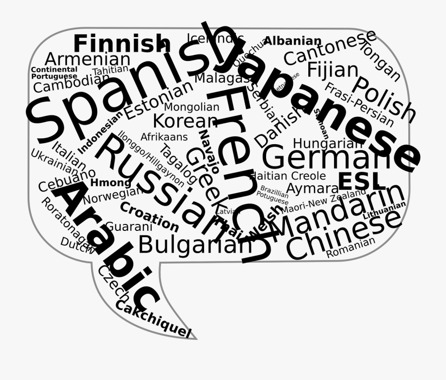 An Sql Script To Get All Dictionary Items For All Languages - Learning New Language Drawing, Transparent Clipart