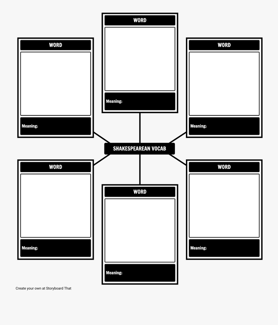 Shakespearean Vocabulary Template - Character Map Template, Transparent Clipart