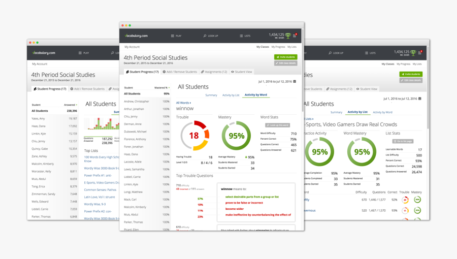 Most Vocabulary Com Points, Transparent Clipart