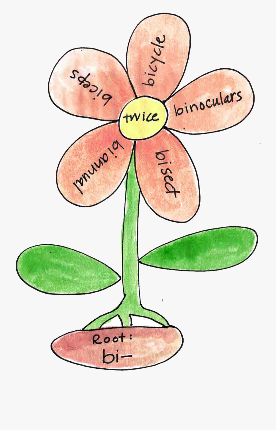 Clip Art, Transparent Clipart