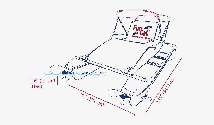 Diagram, Transparent Clipart