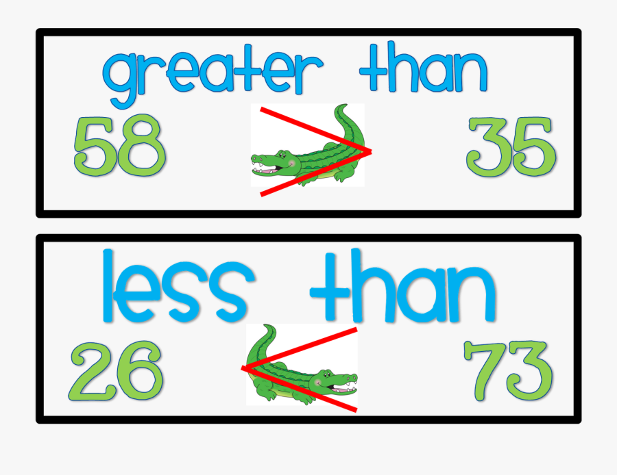 Math Vocabulary Words Clipart , Png Download - Graphic Design, Transparent Clipart