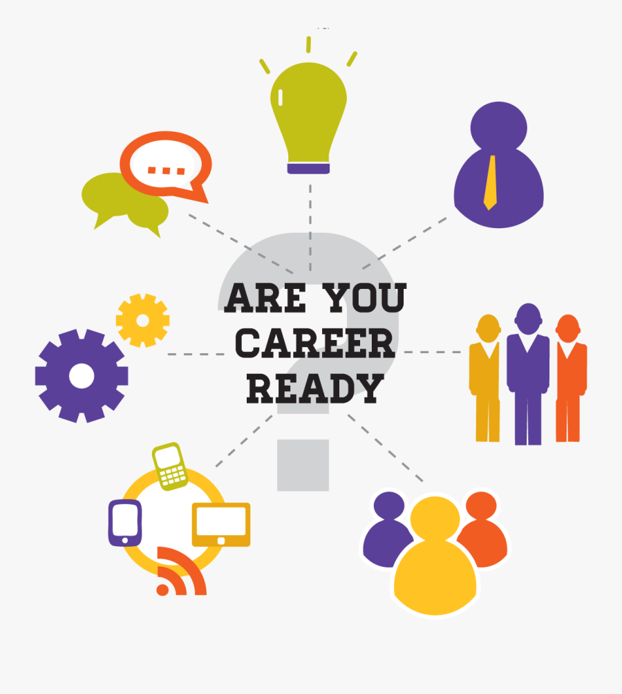Are You Career Ready - Ohio Dominican University Career Development Center, Transparent Clipart