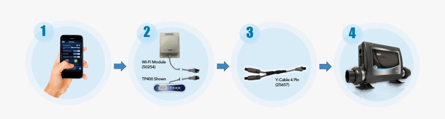 Iphone Or Ipad Wireless Controller - Wifi Modul Whirlpool, Transparent Clipart