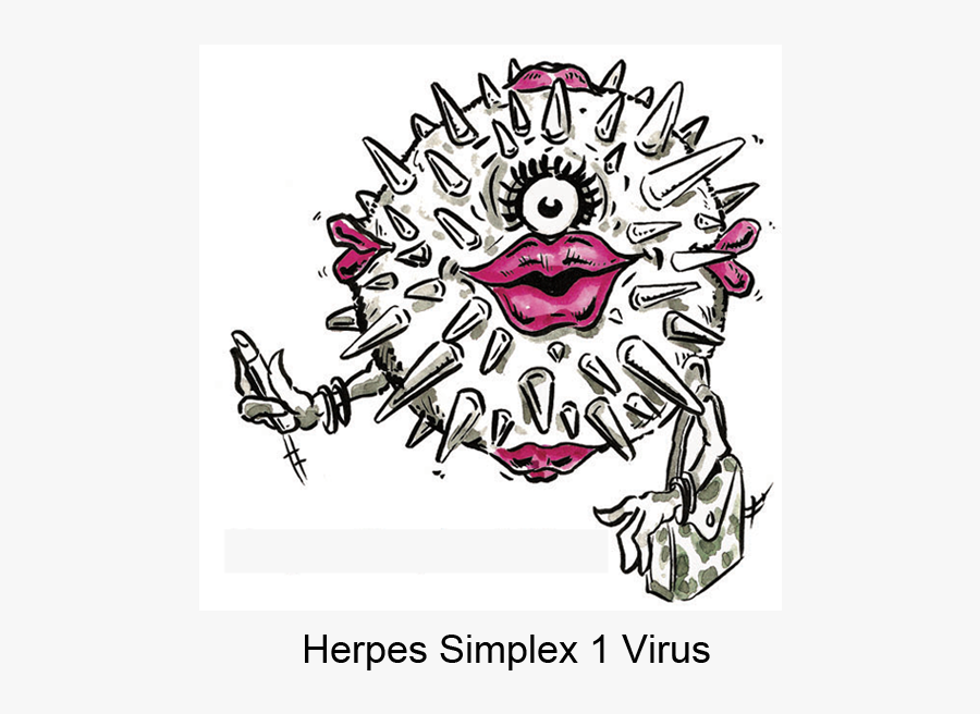 Herpes Simplex Virus Drawing, Transparent Clipart