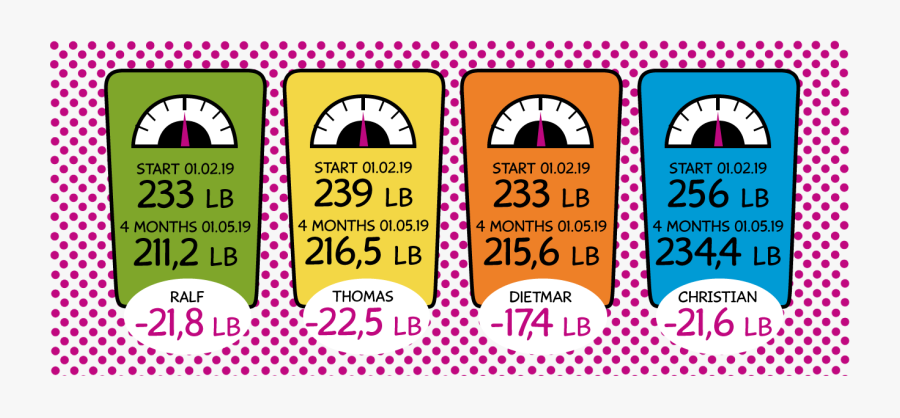 Robi Challenge End, Transparent Clipart