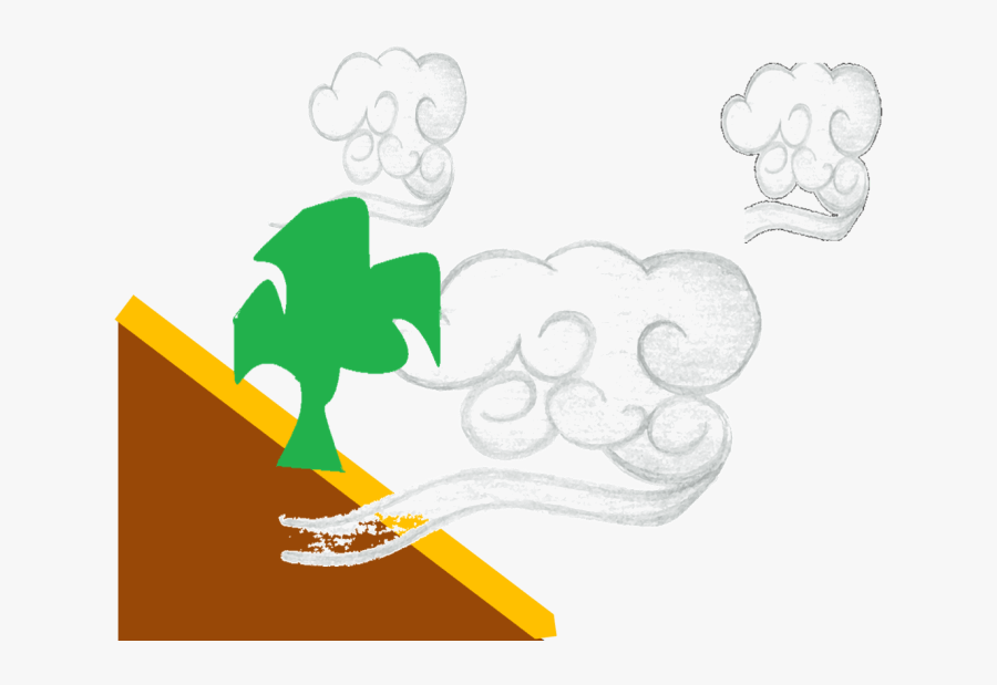 Image Of Wind - Soil Erosion For Drawing, Transparent Clipart