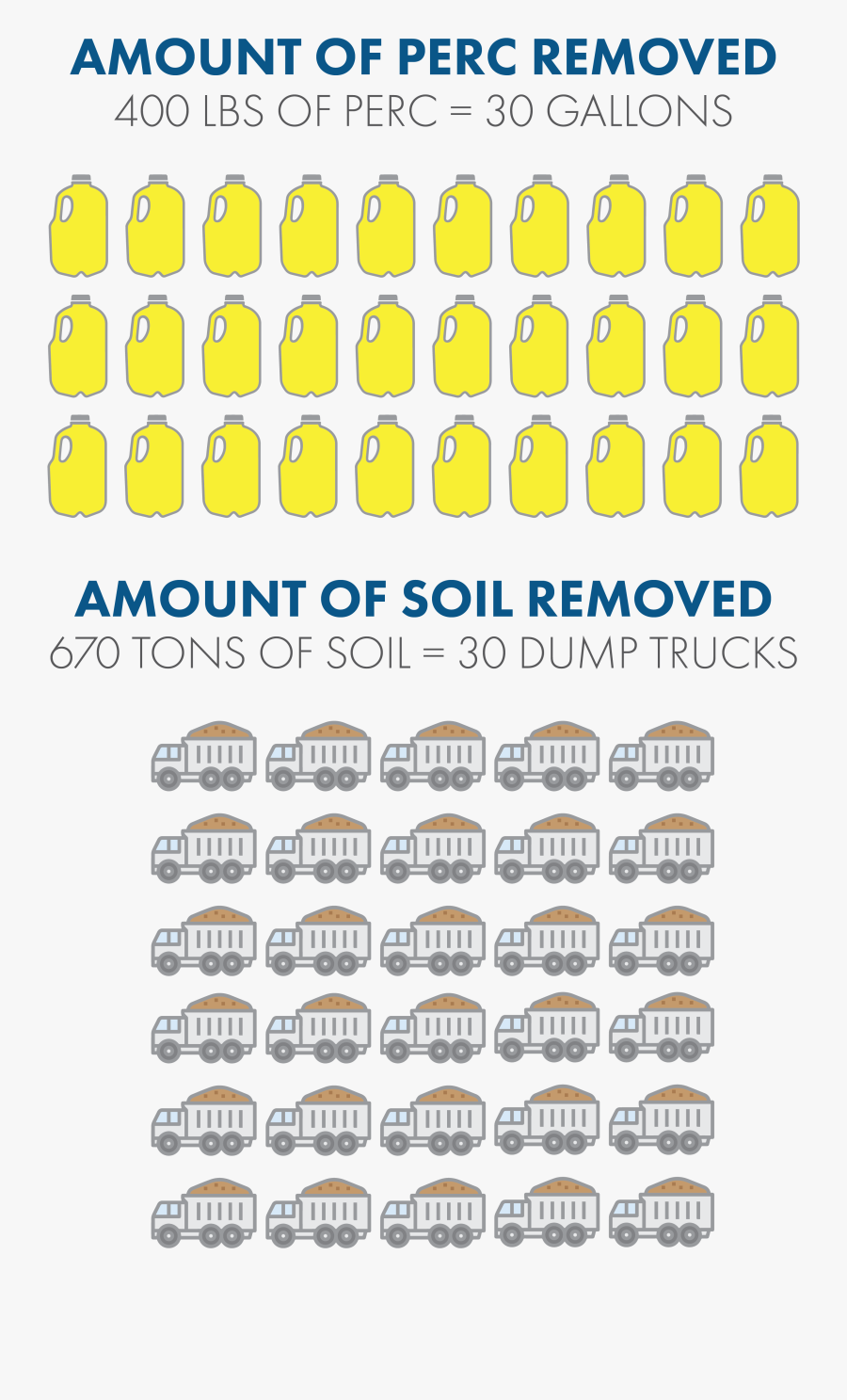 Soil Clip Art, Transparent Clipart