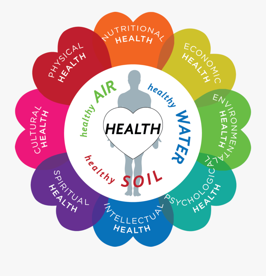 Health Is Wealth Clipart, Transparent Clipart