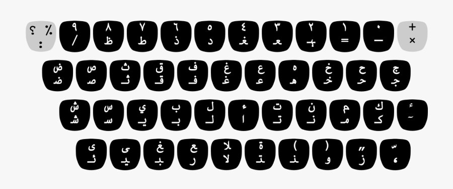 Typewriter Keyboard Layout, Transparent Clipart