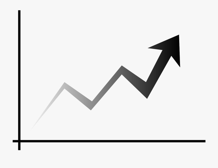 How To Trade A Bull Flag Pattern Successfully - Line Chart Upward Trend, Transparent Clipart