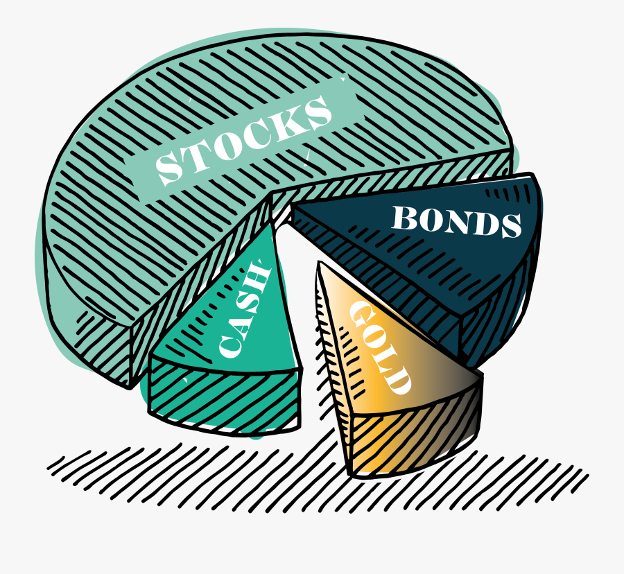 Pie Chart Hand Drawn, Transparent Clipart