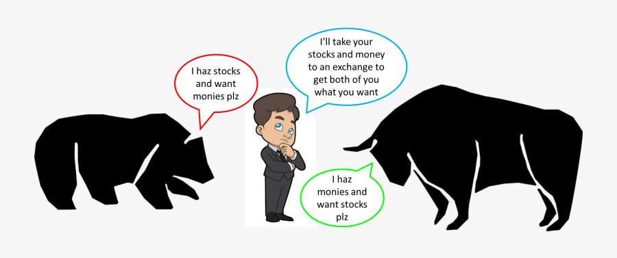 Finclub Image - Bear And Bull Transparent, Transparent Clipart