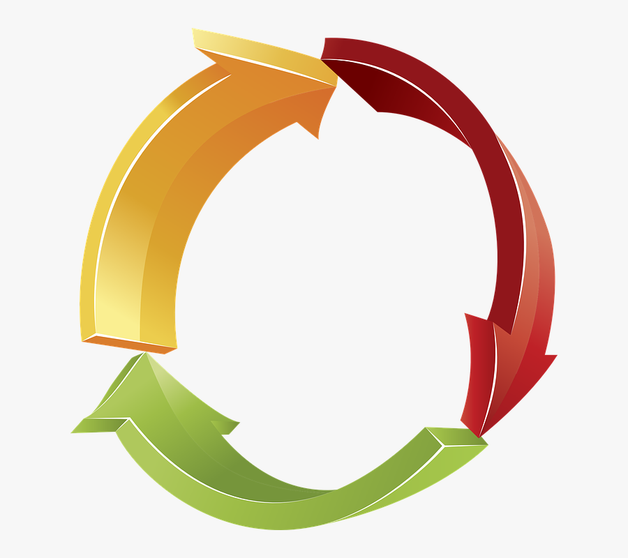 Circular Arrow 3d Icon, Transparent Clipart