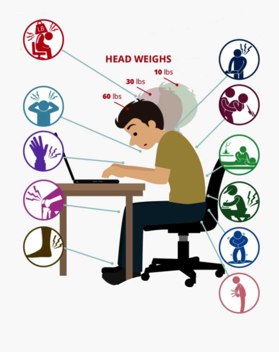 Sitting Is The New - Indian Head Massage Cartoon, Transparent Clipart