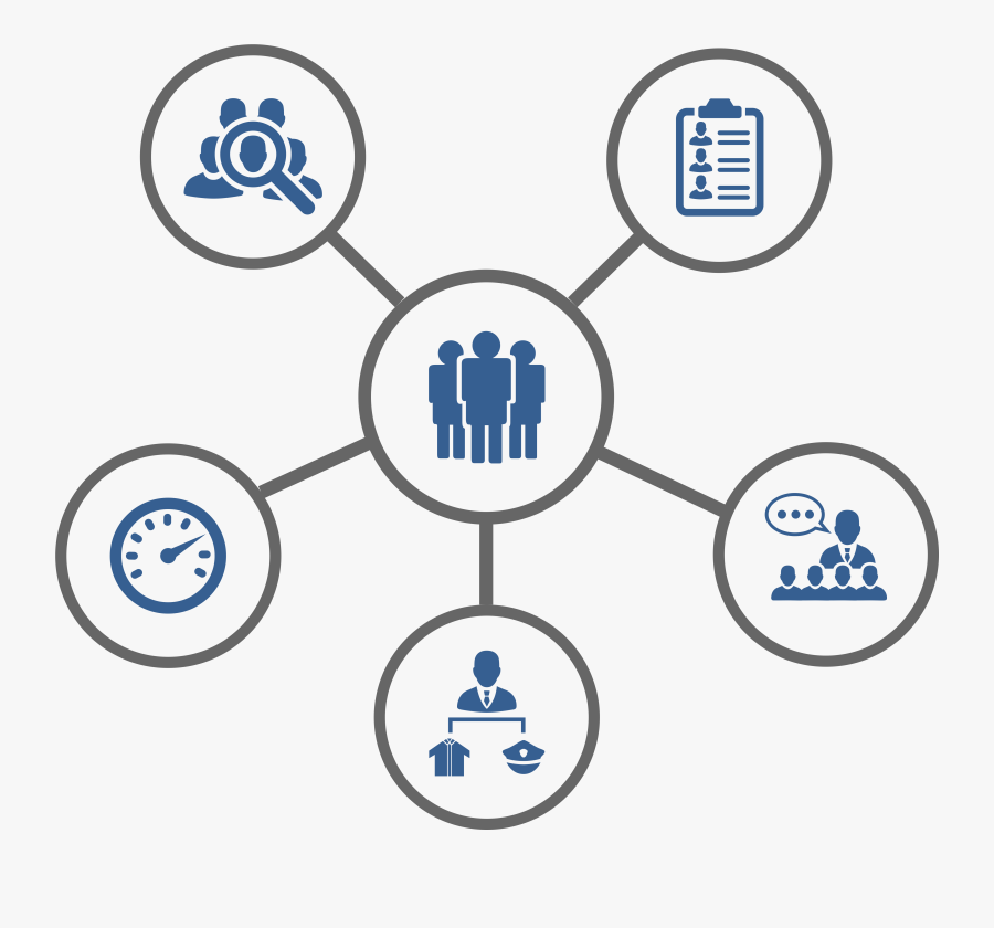 Clip Art Human Resource Images - Right To Be Forgotten Gdpr, Transparent Clipart