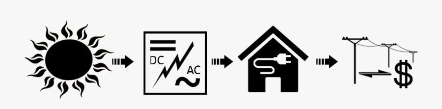 How Solar Energy Works - Does Solar Energy Work Black And White, Transparent Clipart