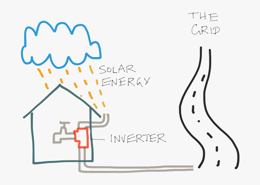 Diagram, Transparent Clipart