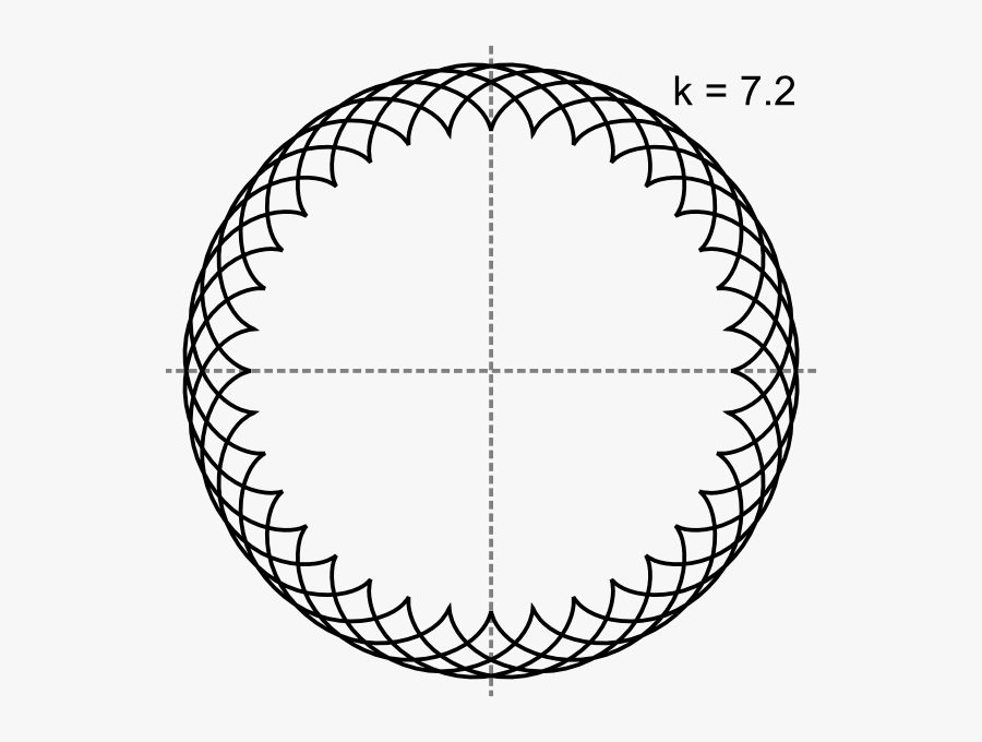 Wayne Wallace Rhythm Of Invention, Transparent Clipart