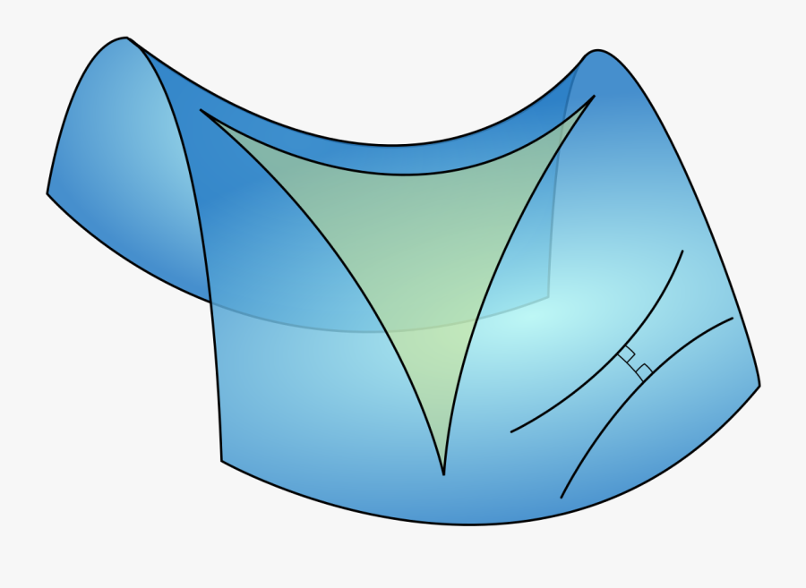 Hyperbolic Triangle, Transparent Clipart