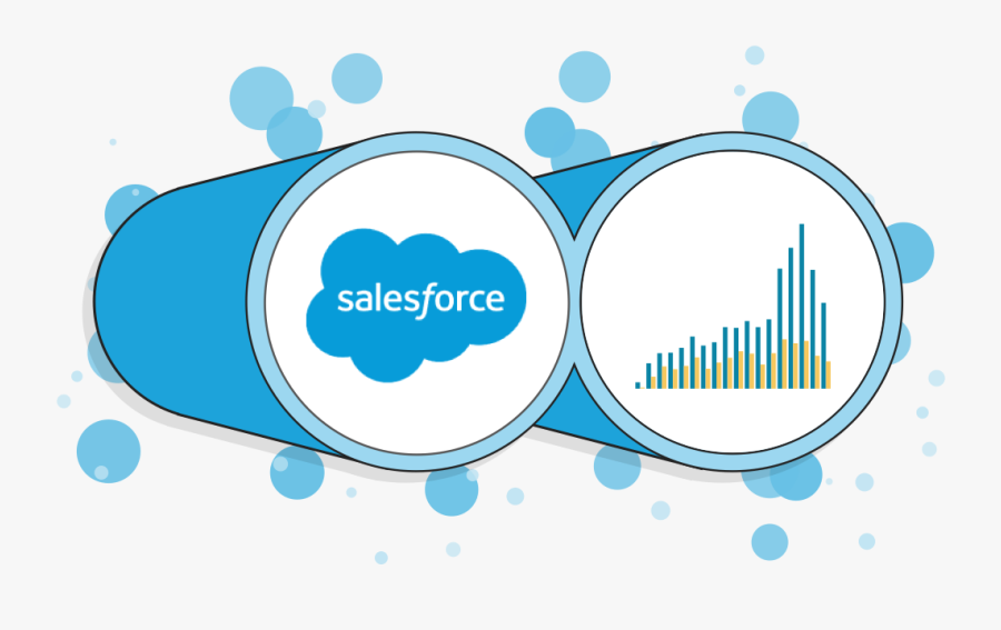 Connect Salesforce For Powerful Sales And Customer - Customer Salesforce Icon, Transparent Clipart