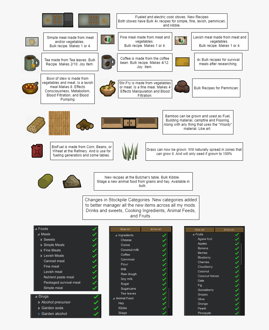 Rimworld Vegetable Garden Rice - Rimworld Beans, Transparent Clipart